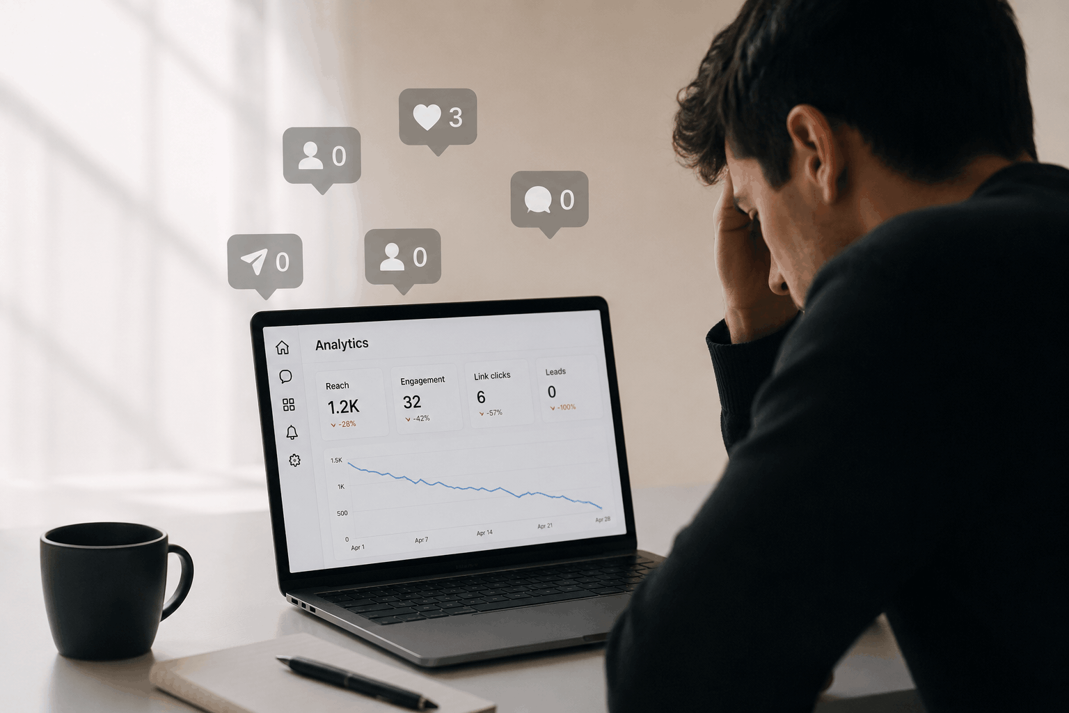 Why Your Social Media Content Isn't Generating Leads